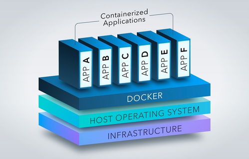 SAS與微軟聯(lián)手 顛覆全球數(shù)據(jù)分析、AI與游戲平臺市場