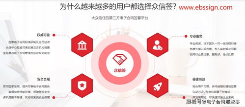 貴州全面推廣電子勞動(dòng)合同，計(jì)算機(jī)系統(tǒng)服務(wù)助推數(shù)字化人力資源管理